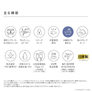 パナソニック 5枚刃シェーバー ラムダッシュ　パームイン 金 ES-PV70-N-イメージ10