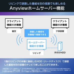 ハイセンス 43V型4Kチューナー内蔵4K対応液晶テレビ e angle select A68Rシリーズ 43A68R-イメージ11