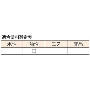 トラスコ中山 プロ黒鉄骨用刷毛 20号 506029243馬毛 FC420JN-2547821-イメージ3