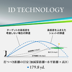 ニコン ゴルフ用レーザー距離計 COOLSHOT PROIII STABILIZED COOLSHOT PROIII-イメージ8