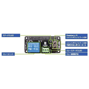 ビット・トレード・ワン RaspberryPi Zero用 リレー回路拡張基盤 【組立済】 ブラック ADRSZRU-イメージ3