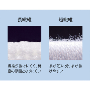 ＳＨＯＷＡ ウレタン背抜き手袋 Ｂ０５０１ 被膜強化パームフィット手袋 ホワイト Ｌサイズ SHOWA ウレタン背抜き“被膜強化パームフィット手袋” B0501-L-イメージ3