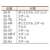 トーソー 中型ヒートンランナー(002395746) FC522EP-2395746-イメージ2