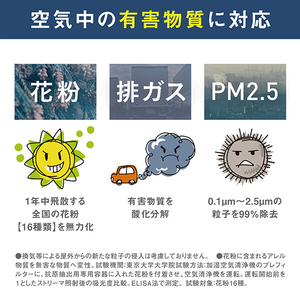 ダイキン 加湿空気清浄機 加湿ストリーマ空気清浄機 ホワイト MCK504A-W-イメージ16