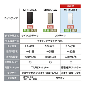 ダイキン 加湿空気清浄機 加湿ストリーマ空気清浄機 ホワイト MCK504A-W-イメージ5