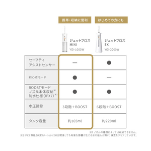 ヤーマン ジェットフロス MINI YOI-1000W-イメージ8