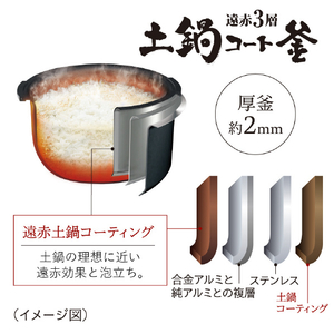 タイガー 圧力IHジャー炊飯器 グロスブラック JPV-M100KG-イメージ3