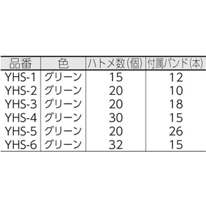 ユタカメイク シート トラックシート帆布 3号 230×350cm 2.33.50.5620 FC010HN-3678211-イメージ2