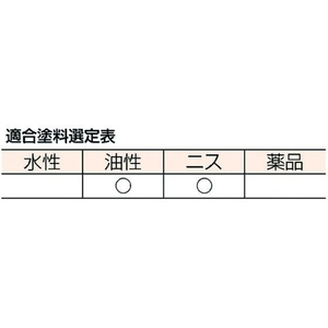 大塚刷毛製造 シマ毛金巻平15号 40 FC423HV-2149141-イメージ3