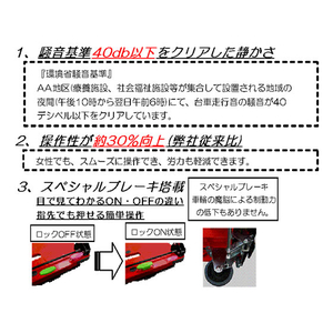 ナンシン ストッパー付プラスチック静音台車 サイレントマスター 300kg荷重 F858752-DSK-301B2-イメージ3