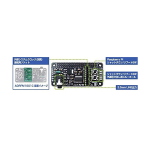 ビット・トレード・ワン RaspberryPi Zero用 ハイレゾDAC拡張基盤 【組立済】 ADRSZDAC-イメージ4