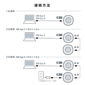 オーディオテクニカ USBスピーカーフォン AT-CSP7-イメージ18