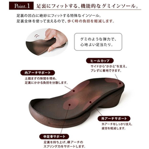 リゲッタ 編み込みベルトサンダル コーラル M(23.0～23.5) FCF605J-65-9397-78-イメージ6