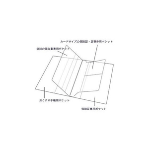 リヒトラブ おくすり手帳ホルダー 20枚 F041212-HM5532-イメージ5