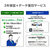 I・Oデータ 2ドライブWindows NAS 8TB HDL2-Z25SI3B08B-イメージ9