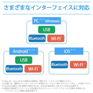 ブラザー モバイルプリンター Pocket Jet ブラック PJ-883-イメージ6