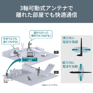バッファロー 11ac/n/a/g/b 866Mbps USB3．0 無線LAN子機 ブラック WI-U3-866DHP-イメージ4