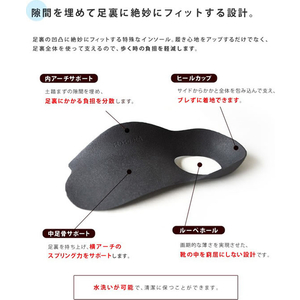 リゲッタ MTR-1 ルーペ インソール L FCC5352-MTR-1-L-イメージ3