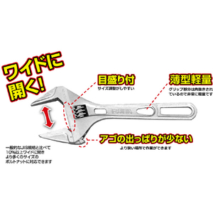 フジ矢 ライトモンキー １５０ｍｍ 薄型、軽量 FLA-28-F-イメージ5
