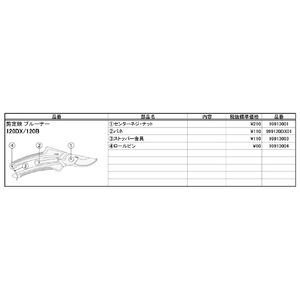 アルスコーポレーション プルーナーデラックス195mm 120DX-イメージ6