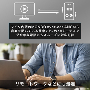 MONDO オーバーイヤーANCヘッドフォン グラファイト M1025-イメージ2