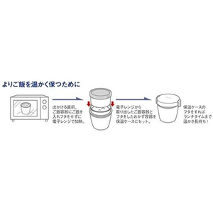 アスベル ランチボックス ランタス カフェ丼 500mL IV HLB-CD500 FCF366N-3200-イメージ9