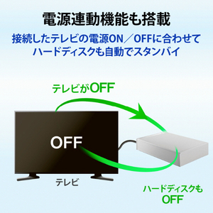 I・Oデータ 外付けハードディスク(2TB) ホワイト HDD-UT2WB-イメージ6