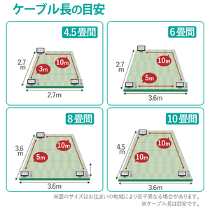 エレコム Cat6A LANケーブル(7．0m) ブラック LD-GPAT/BK70-イメージ7