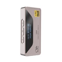 Shanling ポータブルDAC UA4 チタニウム UA4TI