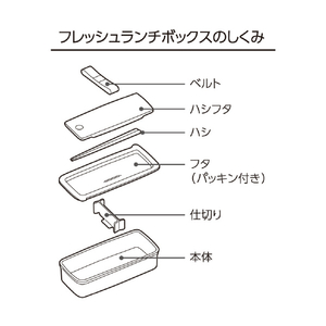 サーモス フレッシュランチボックス(700ml) ブラックシルバー DJS-701BKSL-イメージ6