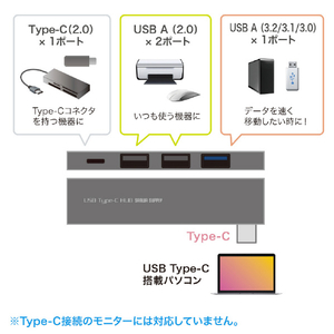 サンワサプライ USB Type-C コンボ スリムハブ シルバー USB-3TCH21SN-イメージ6