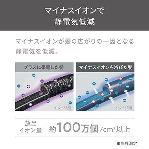 テスコム マイナスイオン ストレートアイロン ブラック TS460A-K-イメージ5