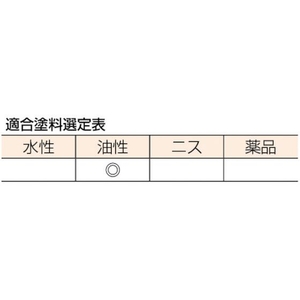 トラスコ中山 ペイント用刷毛竹柄 8号 FC425JN-2548356-イメージ3