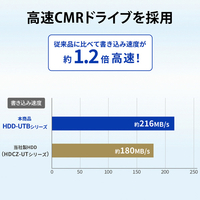 I・Oデータ HDD-UT4WB 外付けハードディスク(4TB) ホワイト|エディオン