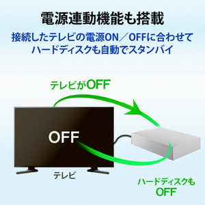 I・Oデータ 外付けハードディスク(4TB) ホワイト HDD-UT4WB-イメージ6