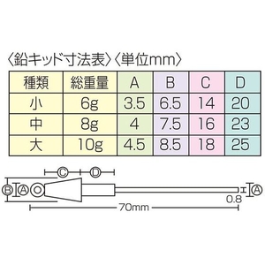 第一精工 王様 鉛キッド 中 FCJ9469-イメージ2