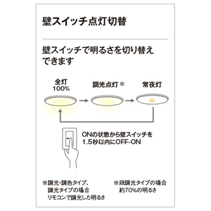 オーデリック ～12畳用 LEDシーリングライト OL251836R-イメージ6