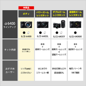 SONY デジタル一眼カメラ・ボディ α6400 ブラック ILCE-6400 B-イメージ16