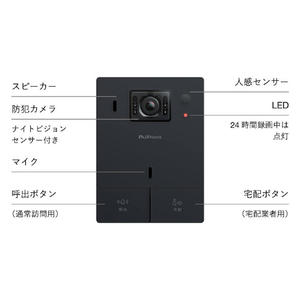 Nasta 防犯カメラ機能付きテレビインターホン Nasta Interphone 標準セット ブラック KS-ST001A-BK-イメージ4