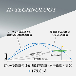 ニコン ゴルフ用レーザー距離計 COOLSHOT 50i GII COOLSHOT 50I GII-イメージ9
