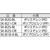 サンコー スタッキングコンテナー　１０１９０１　サンテナーＢ＃２０ライトブルー SK-B20-BL-イメージ3