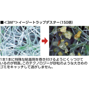 ３Ｍ イージートラップダスター　１２５ｍｍＸ３７．５ｍ　（２ロール入） E/TR 2RL-イメージ2