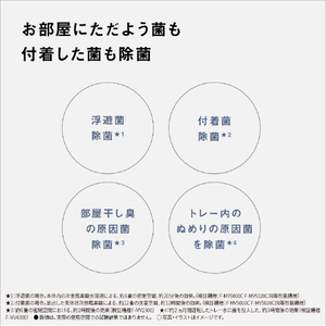 パナソニック 次亜塩素酸 空間除菌脱臭機 Ziaino(ジアイーノ) ダークグレー F-MV5000C-H-イメージ7