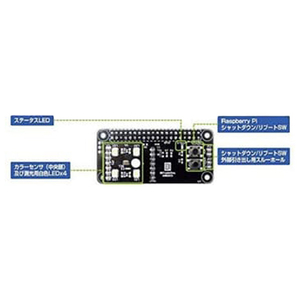 ビット・トレード・ワン RaspberryPi Zero用 カラーセンサ拡張基板 【組立済】 ADRSZCS-イメージ3