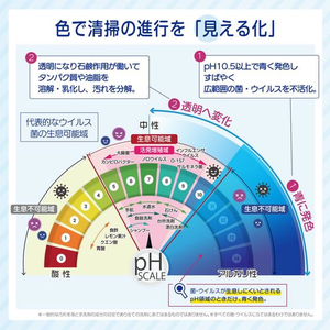 虎変堂 色が変わる除菌PROスプレー 300mL FCF133V-イメージ4