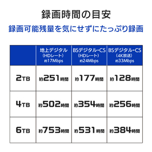 I・Oデータ 外付けハードディスク(4TB) ブラック HDD-UTL4KB-イメージ8