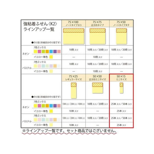 コクヨ 強粘着ふせん〈K2〉 50×15 7色ミックス ネオン25冊 F028555-K2ﾒ-KN5015X25-イメージ7