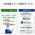I・Oデータ 4ドライブWindows NAS 80TB HDL4-Z25SI3B80B-イメージ9