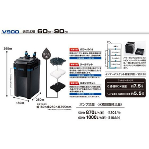 コトブキ工芸 パワーボックス V900 FCE470T-イメージ2