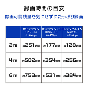 I・Oデータ 外付けハードディスク(6TB) ブラック HDD-UTL6KB-イメージ8